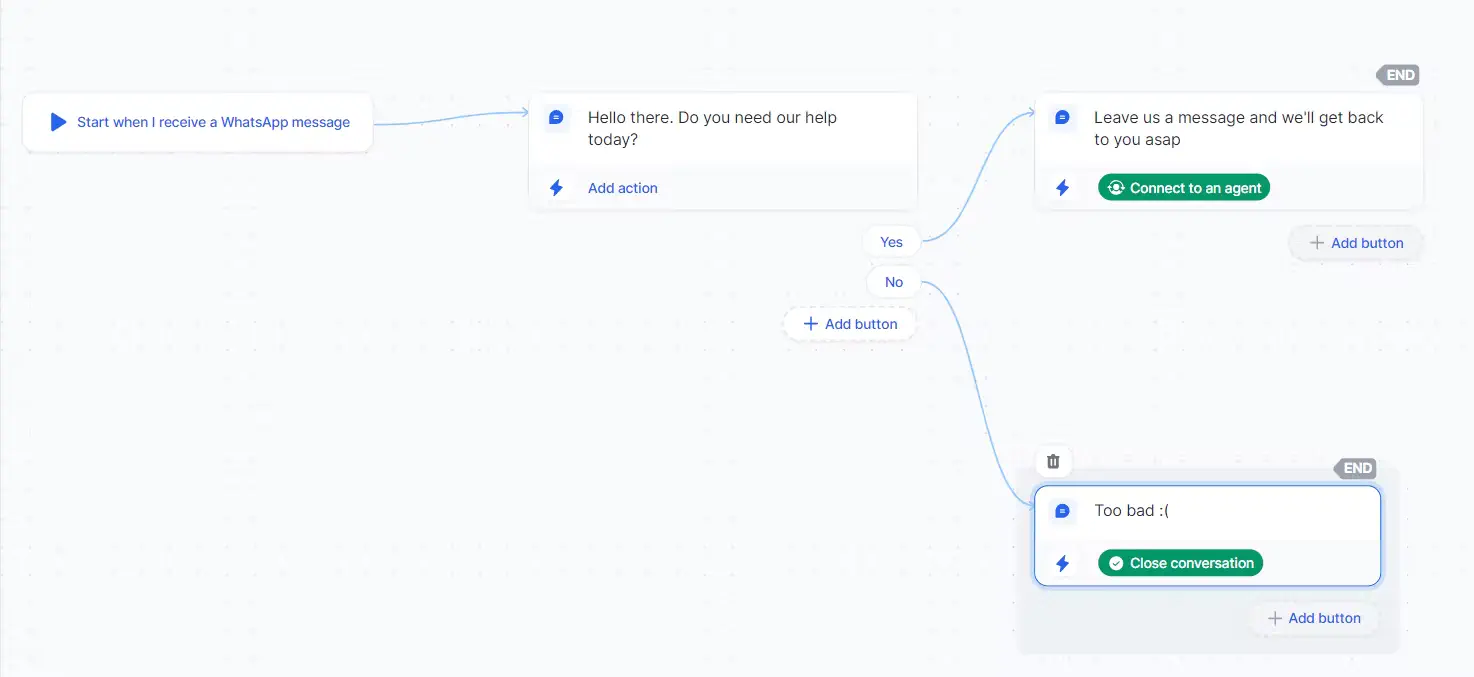 Building a chatbot flow in Rasayel