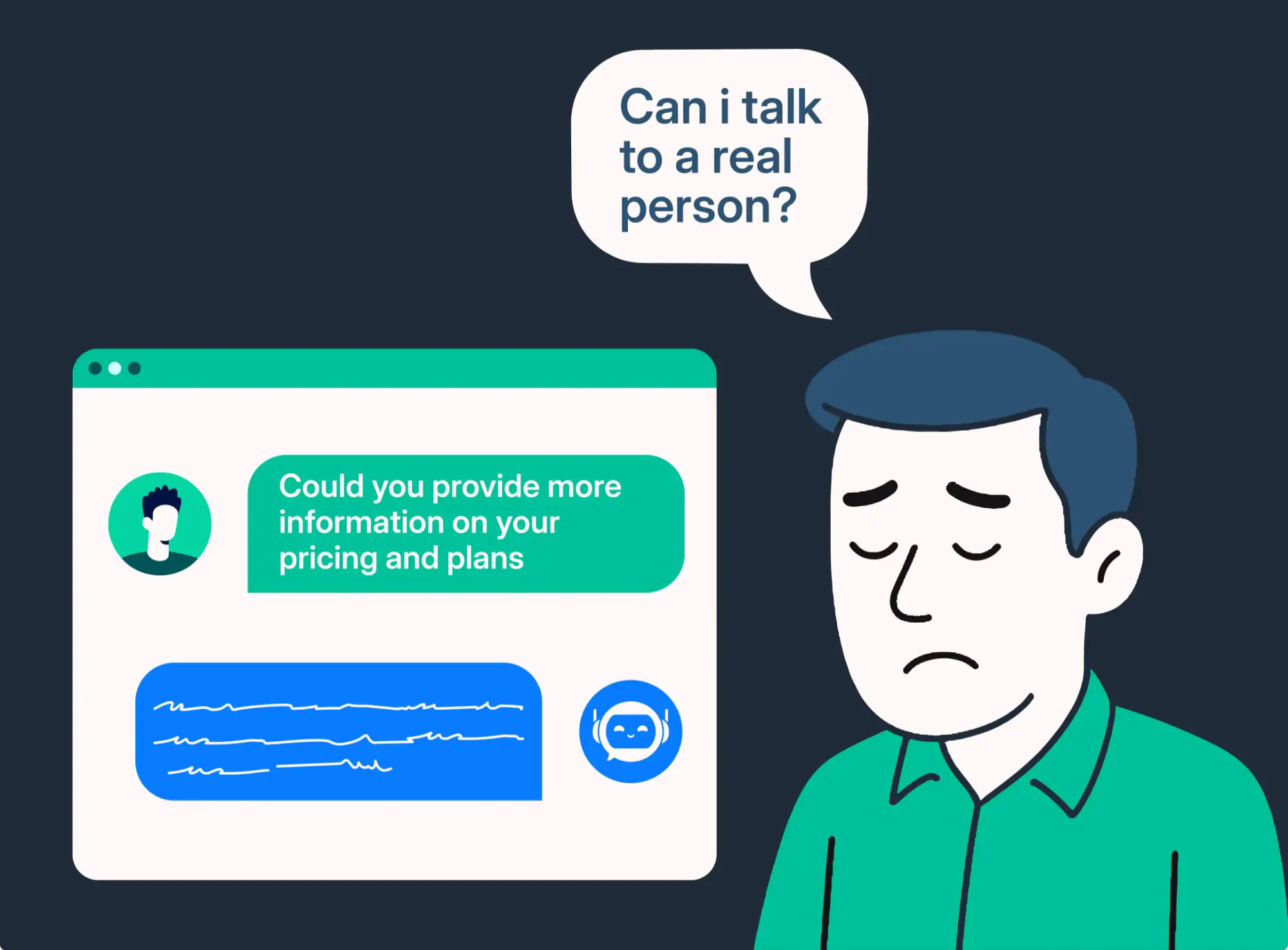 Illustration of a frustrated customer.