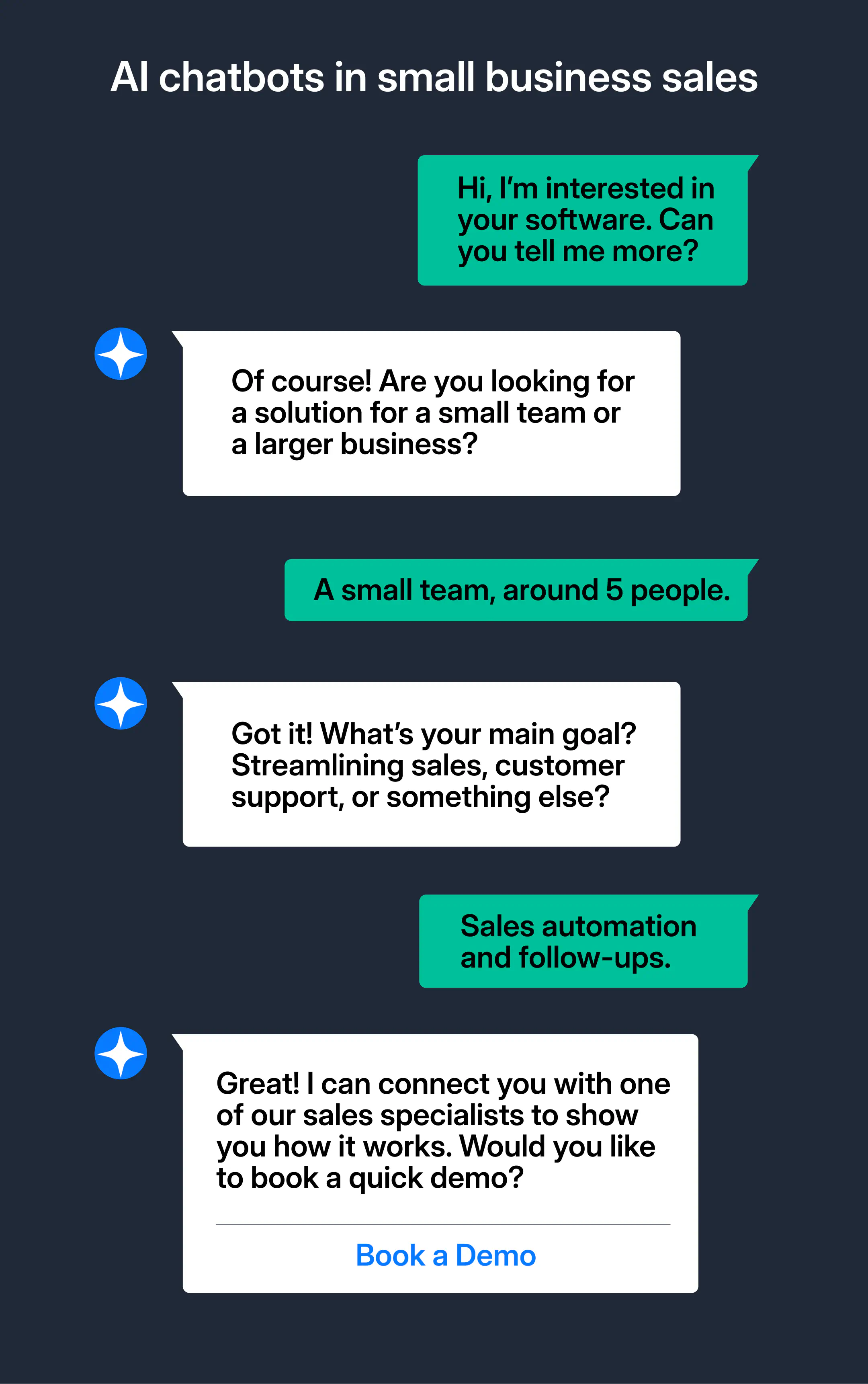 AI chatbots for small business