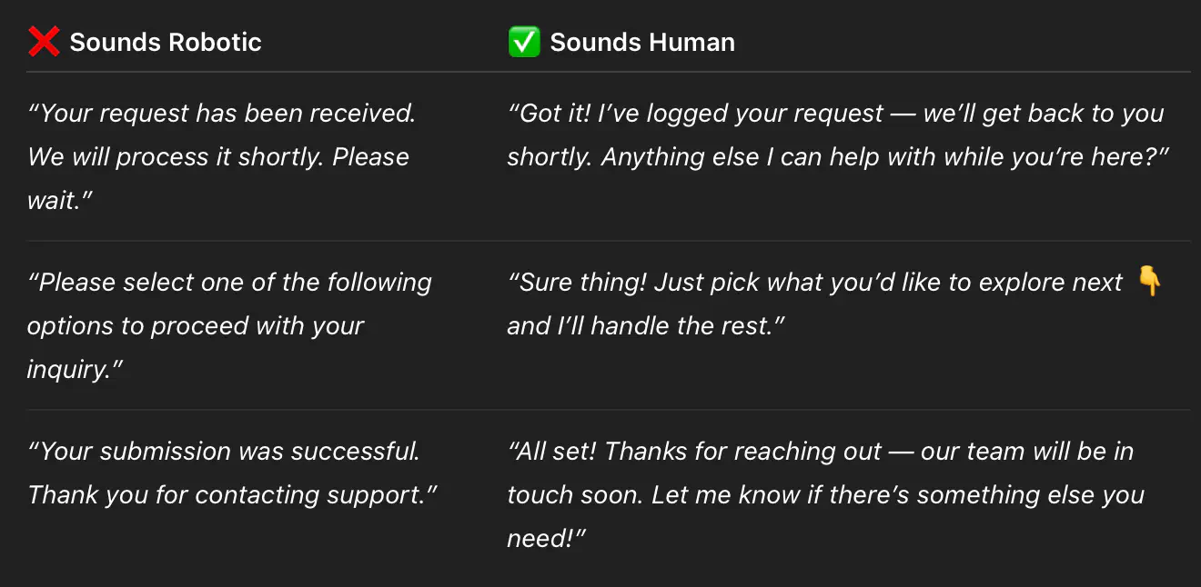 Robotic vs. human tone.