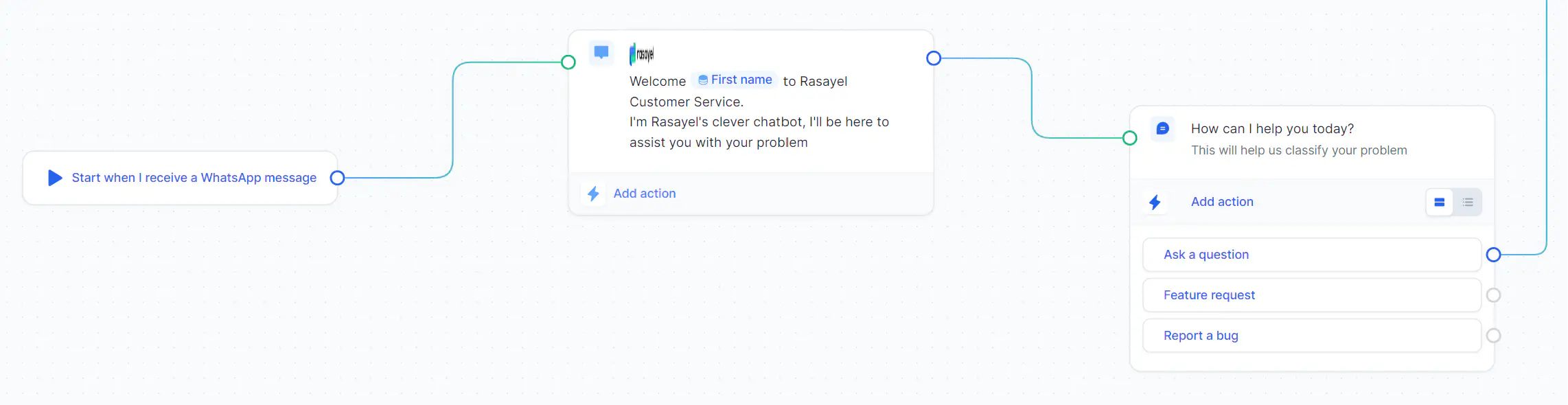 Simple chatbot flow in Rasayel.