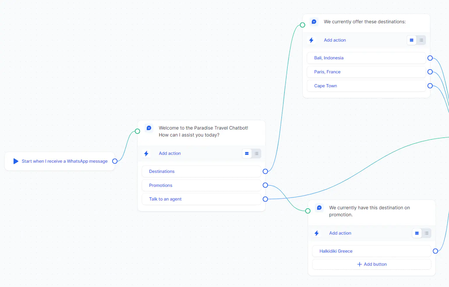 Chatbot builder in Rasayel