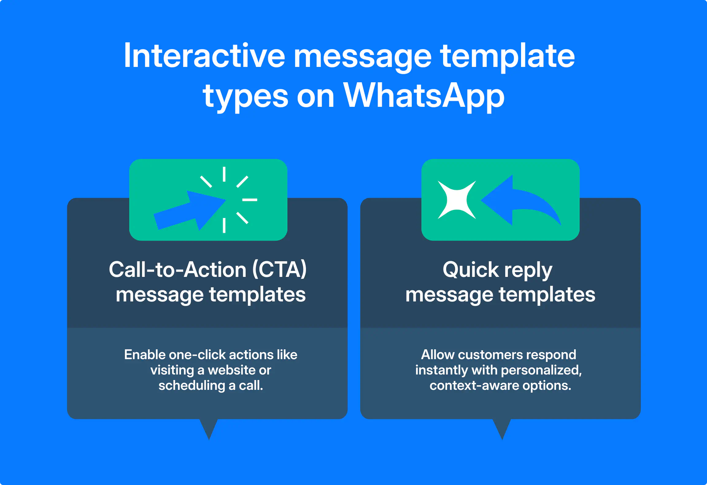 Common types of interactive message templates.