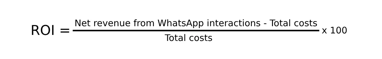 Formula for calculating ROI.