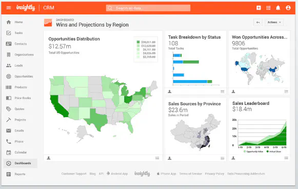 Insightly’s dashboard.