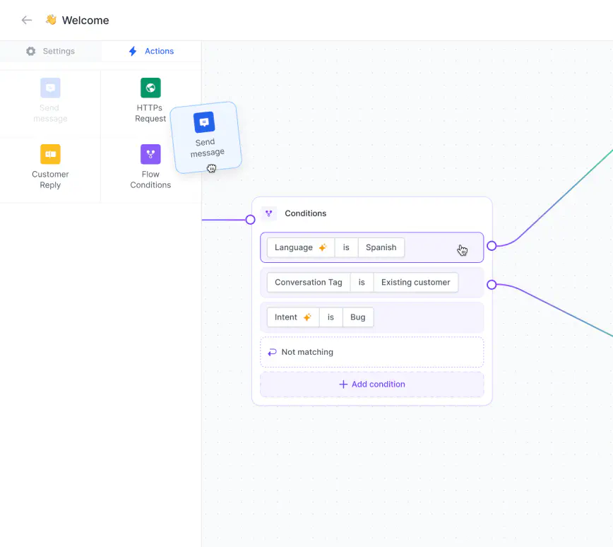 Drag and drop chatbot builder in Rasayel.