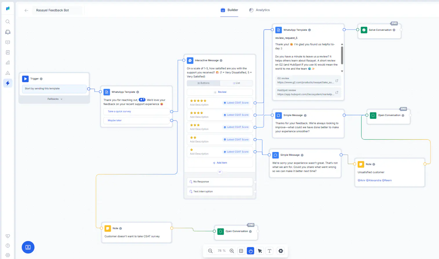 Automated feedback collection with a chatbot.