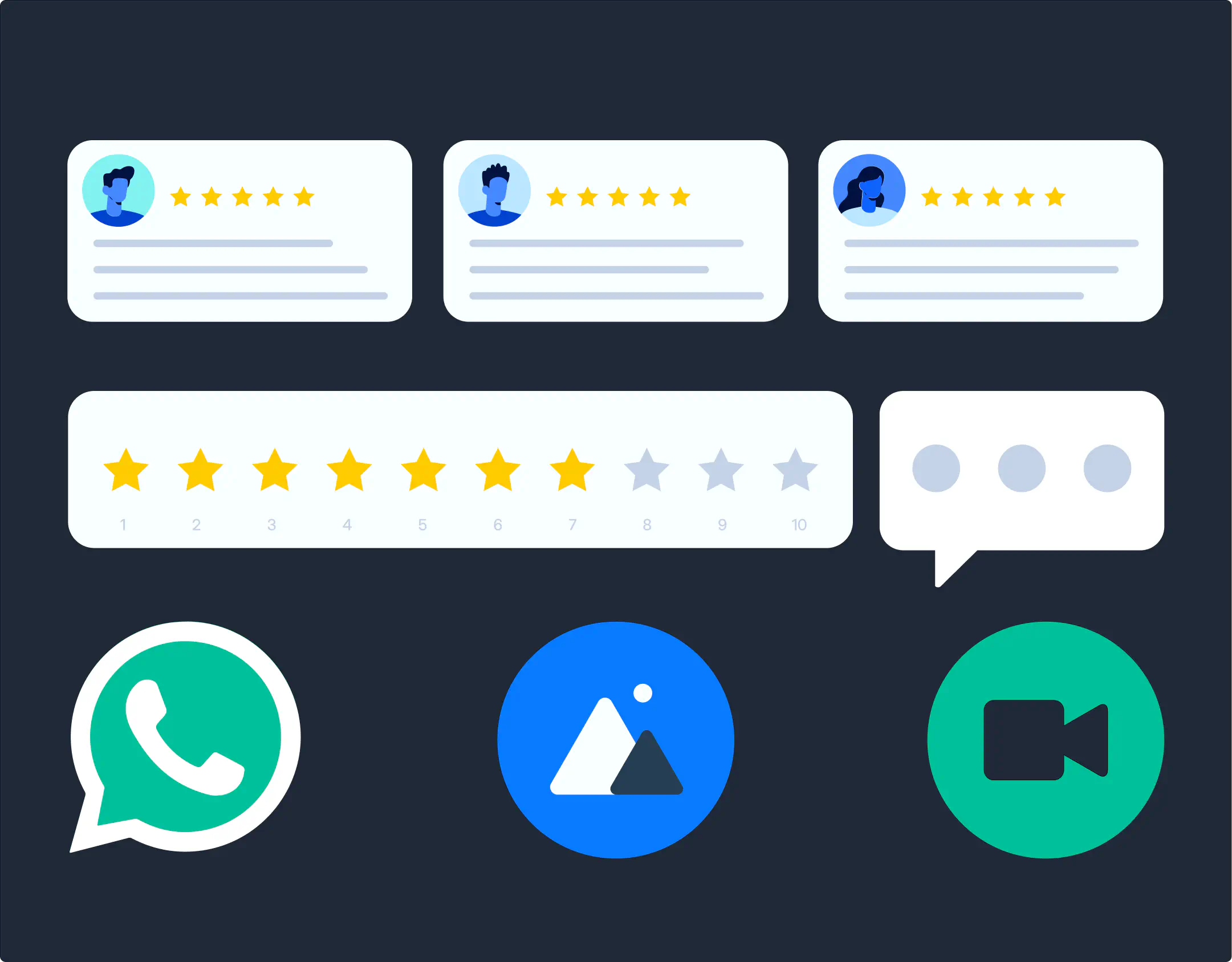 Different customer testimonial formats.