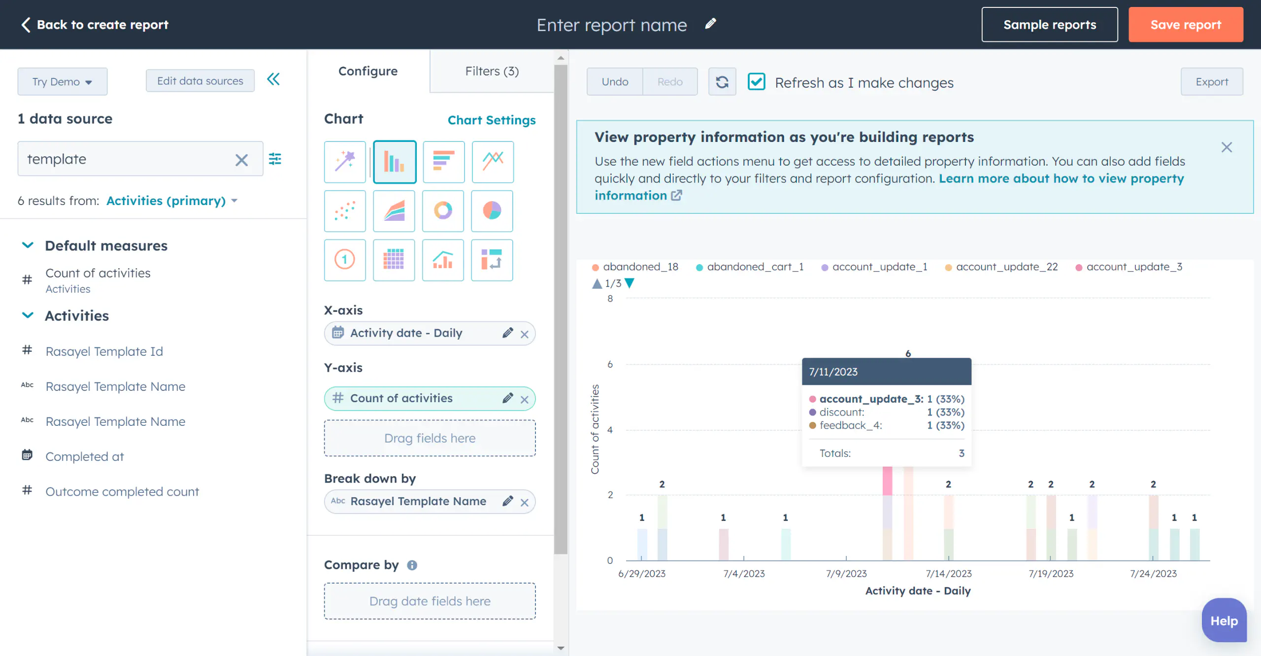 Reports created in HubSpot.