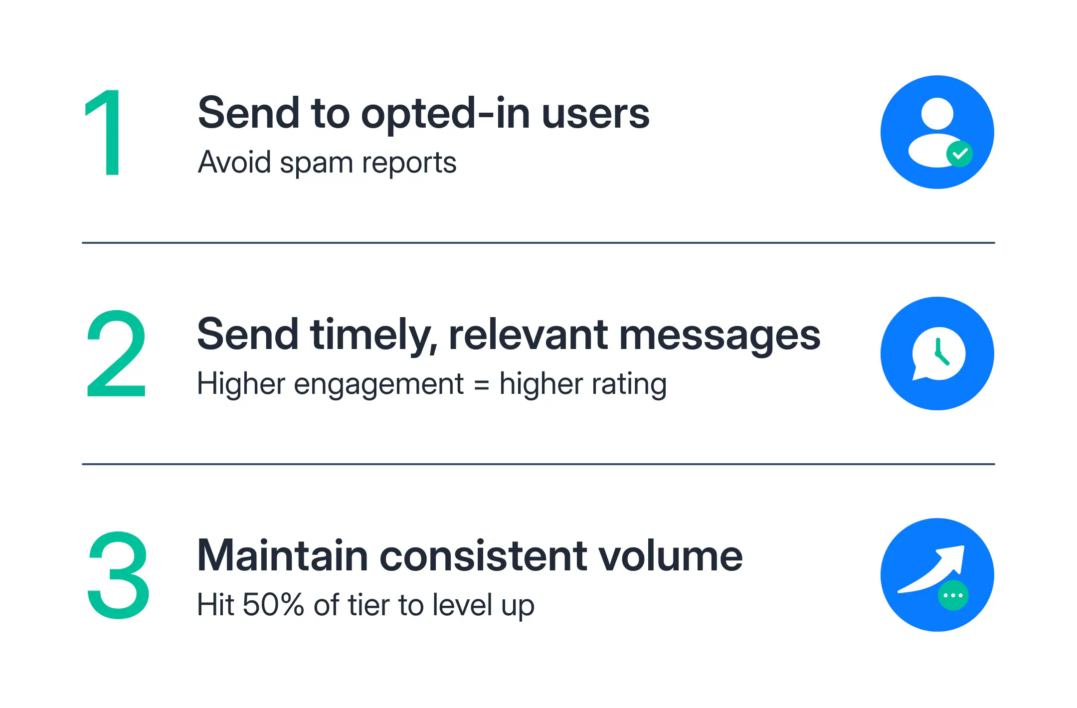 How to increase the sender level.