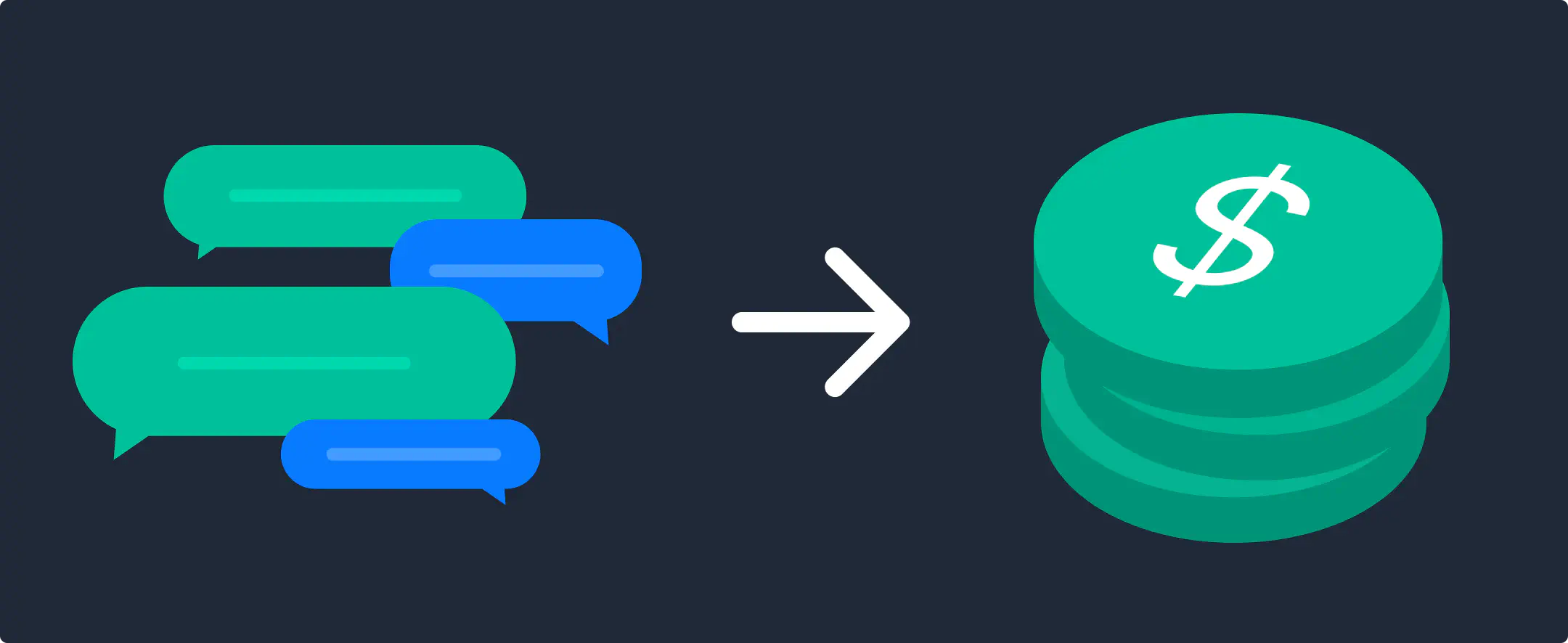 An illustration showing how messaging turns into conversion.