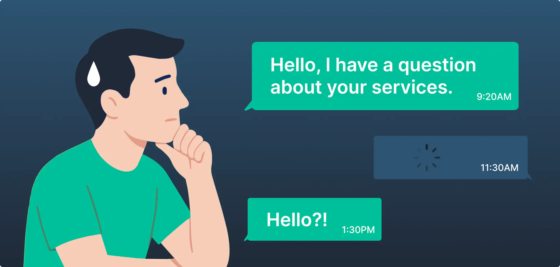 Illustration showing a customer waiting for a reply.