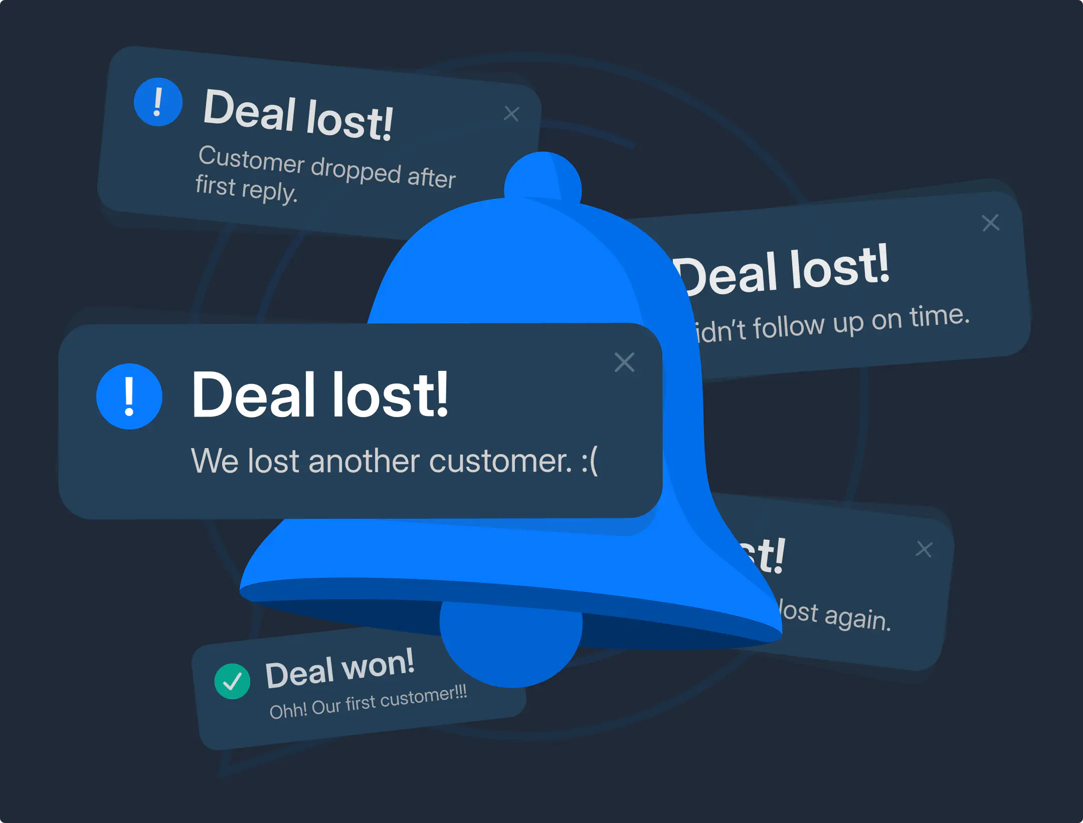 Illustration showing notifications for lost deals.