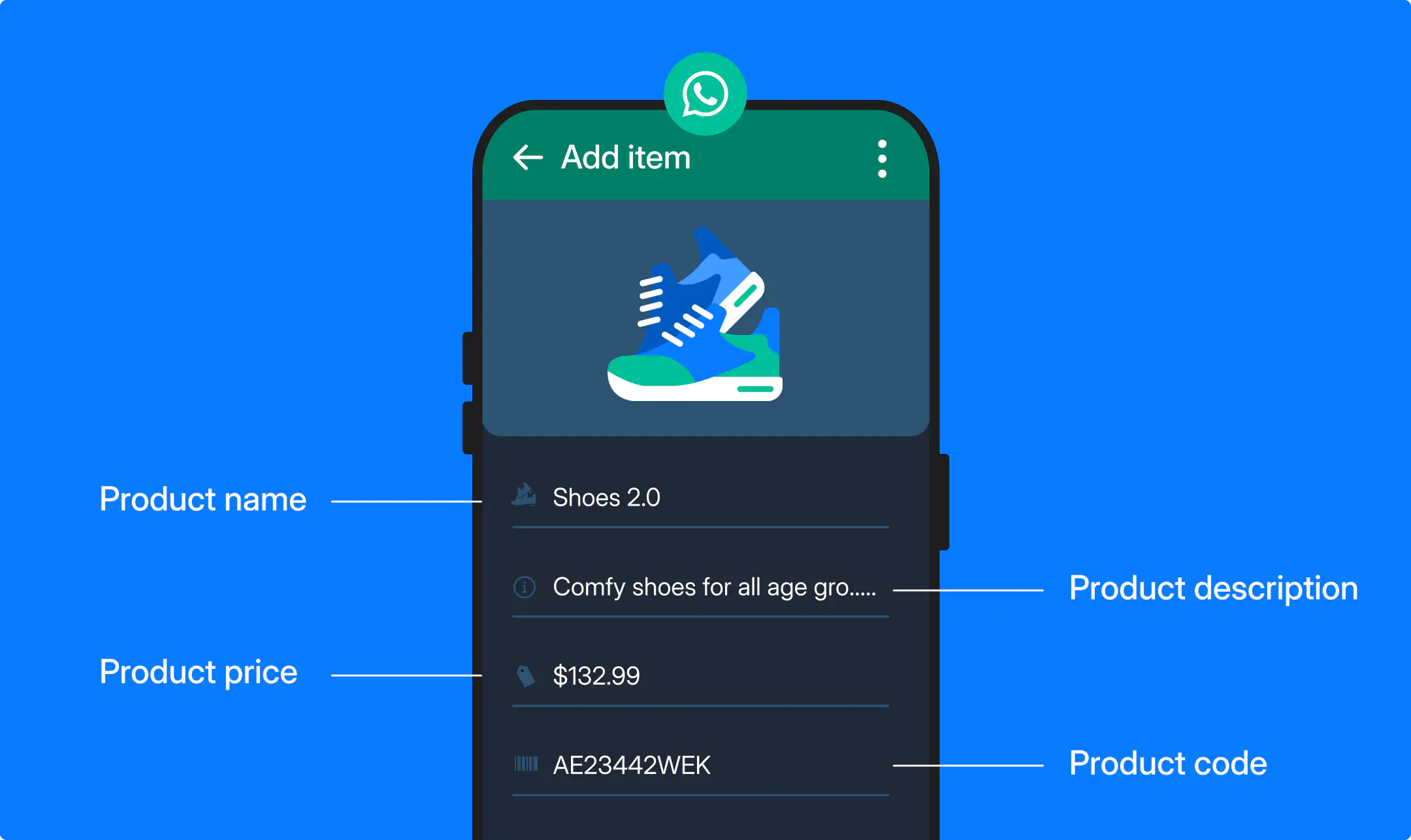 An illustrated mockup of a single WhatsApp catalog item.