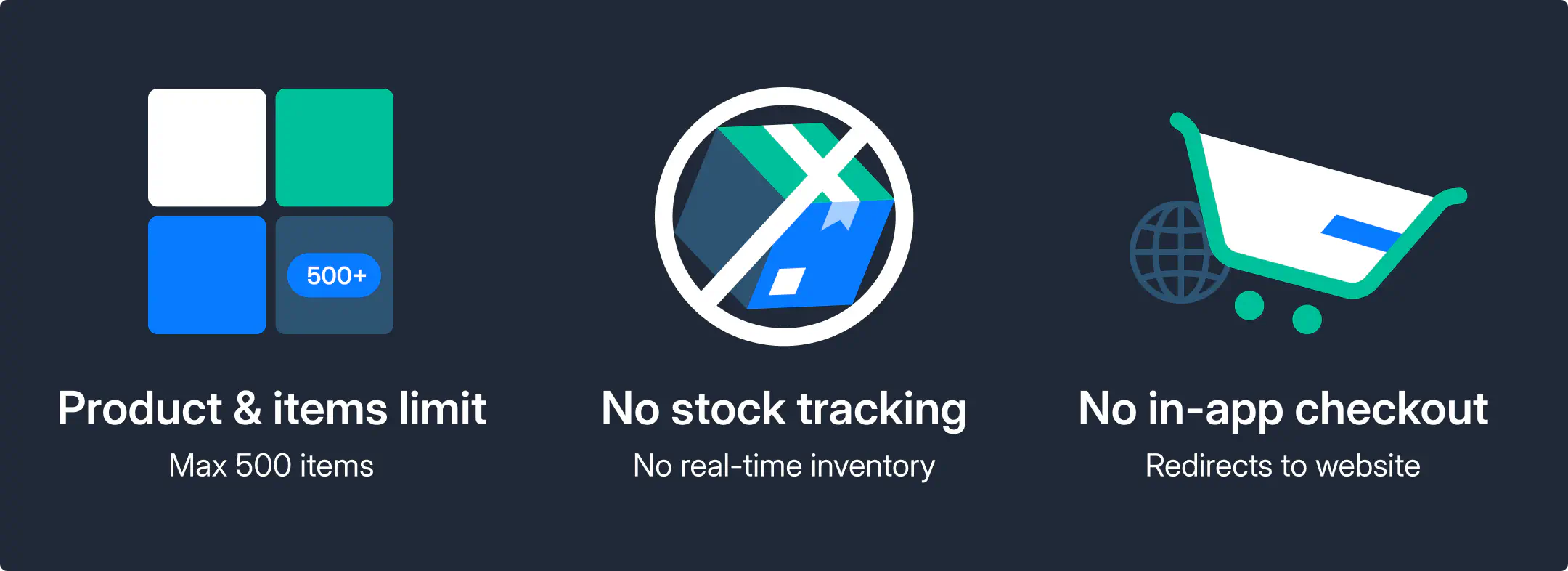A simple visual listing 3 main limitations of WhatsApp Business product catalogs.