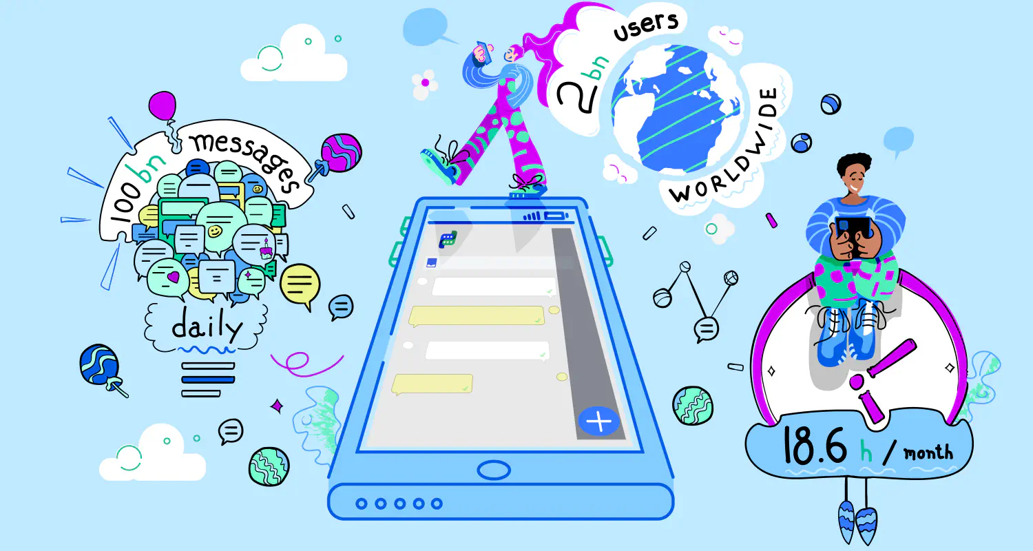 27+ WhatsApp Statistics for 2025: Users, Countries & More
