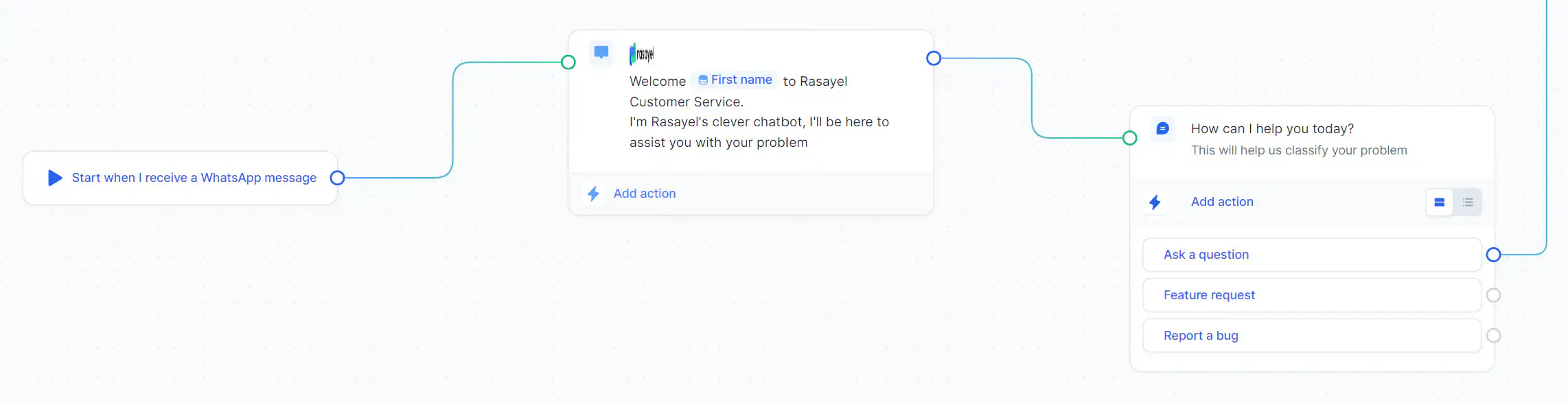 Construindo um fluxo de chatbot no Rasayel.