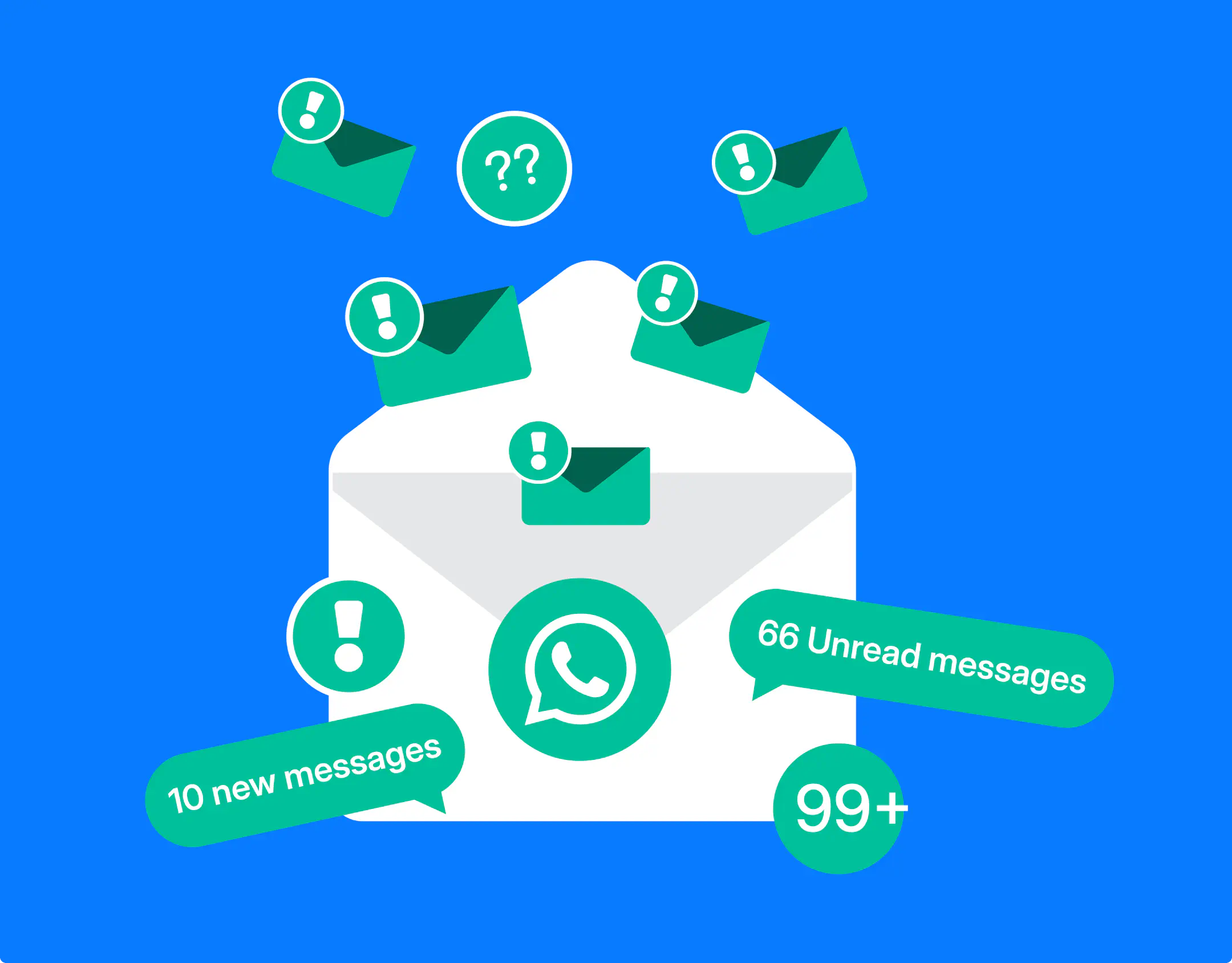 Qualificação manual de leads no WhatsApp.