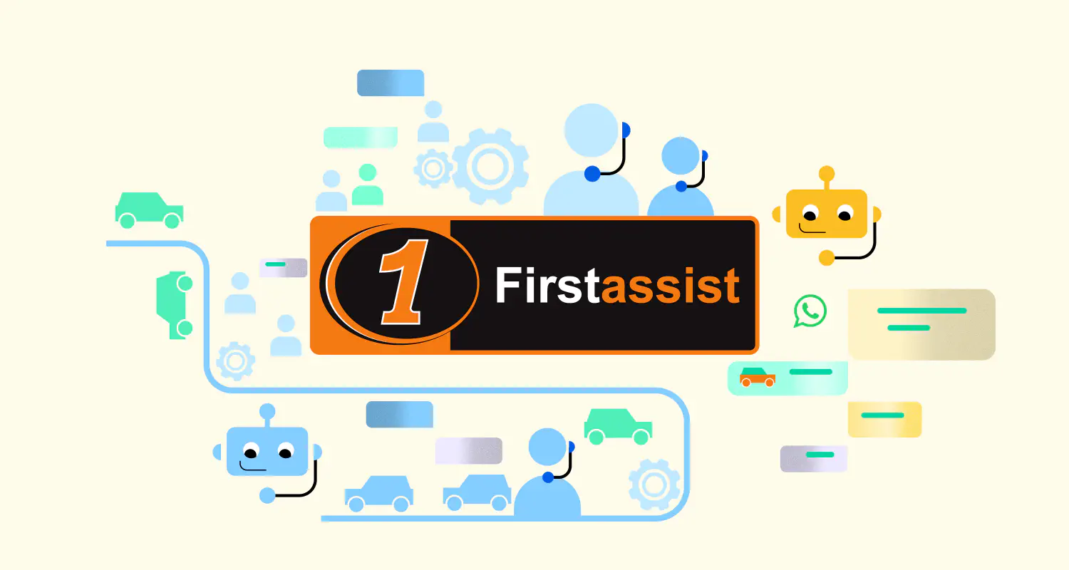 Como a Firstassist Reduziu o Tempo de Resposta e Resolução em Mais de 50% com a Rasayel