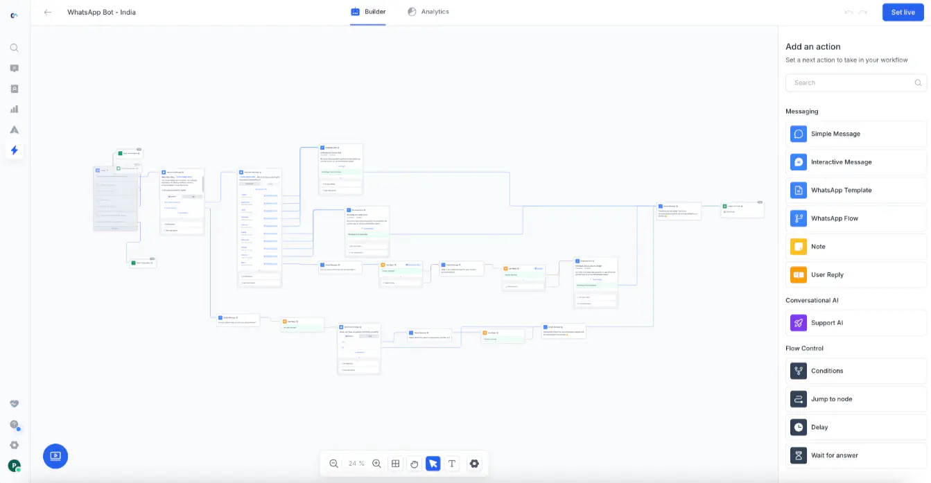 Um fluxo de qualificação de leads de chatbot.