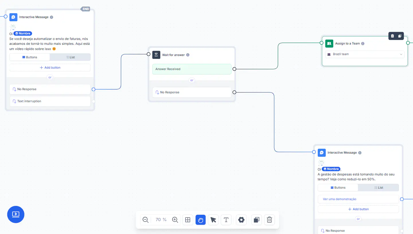 Um fluxo de chatbot criado no Rasayel.