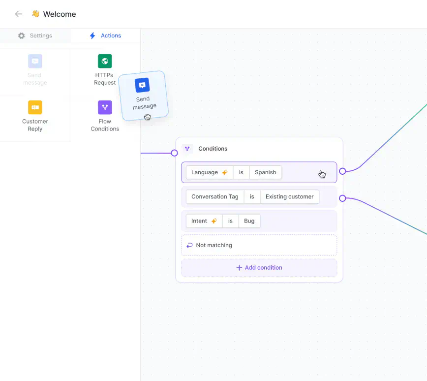 Construtor de chatbot do WhatsApp no Rasayel.