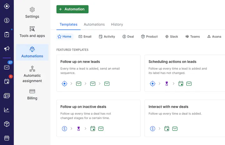 Painel de controle do Pipedrive.