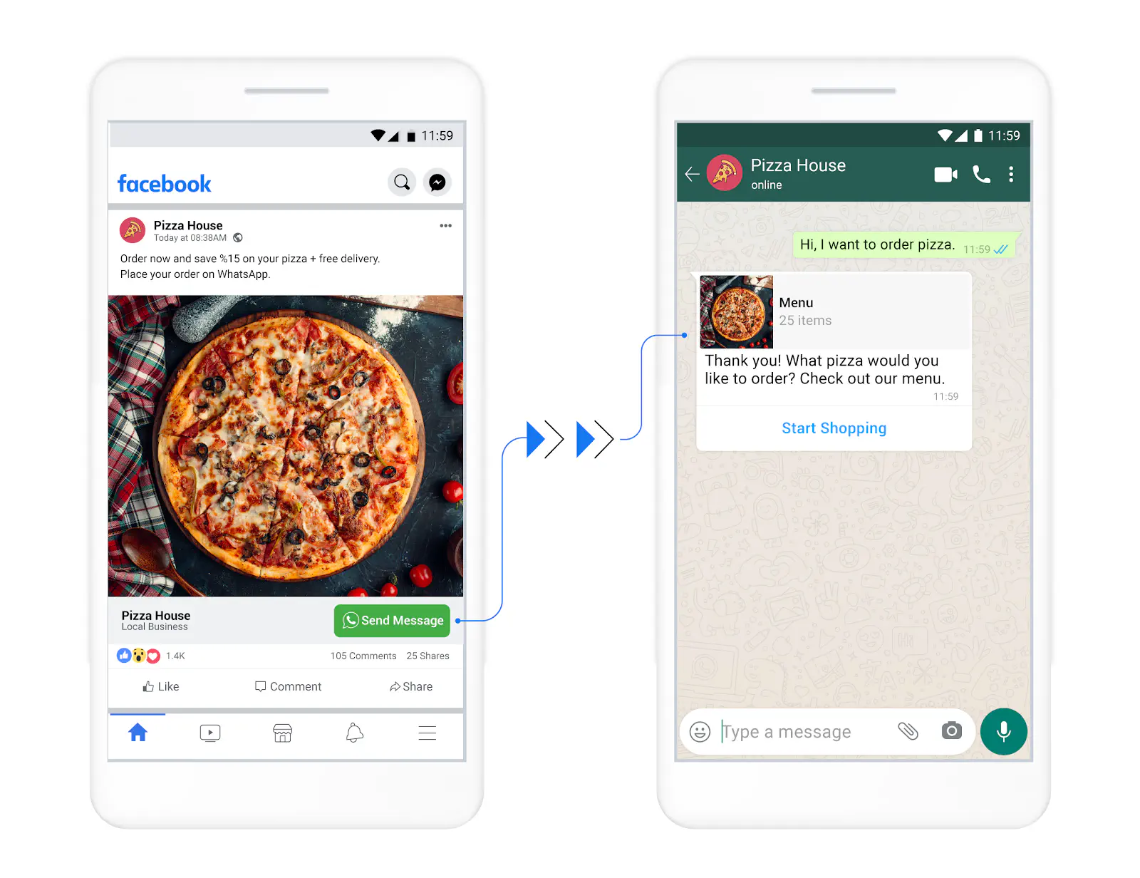 Anúncio de clique para WhatsApp e uma conversa no WhatsApp iniciada a partir do anúncio.