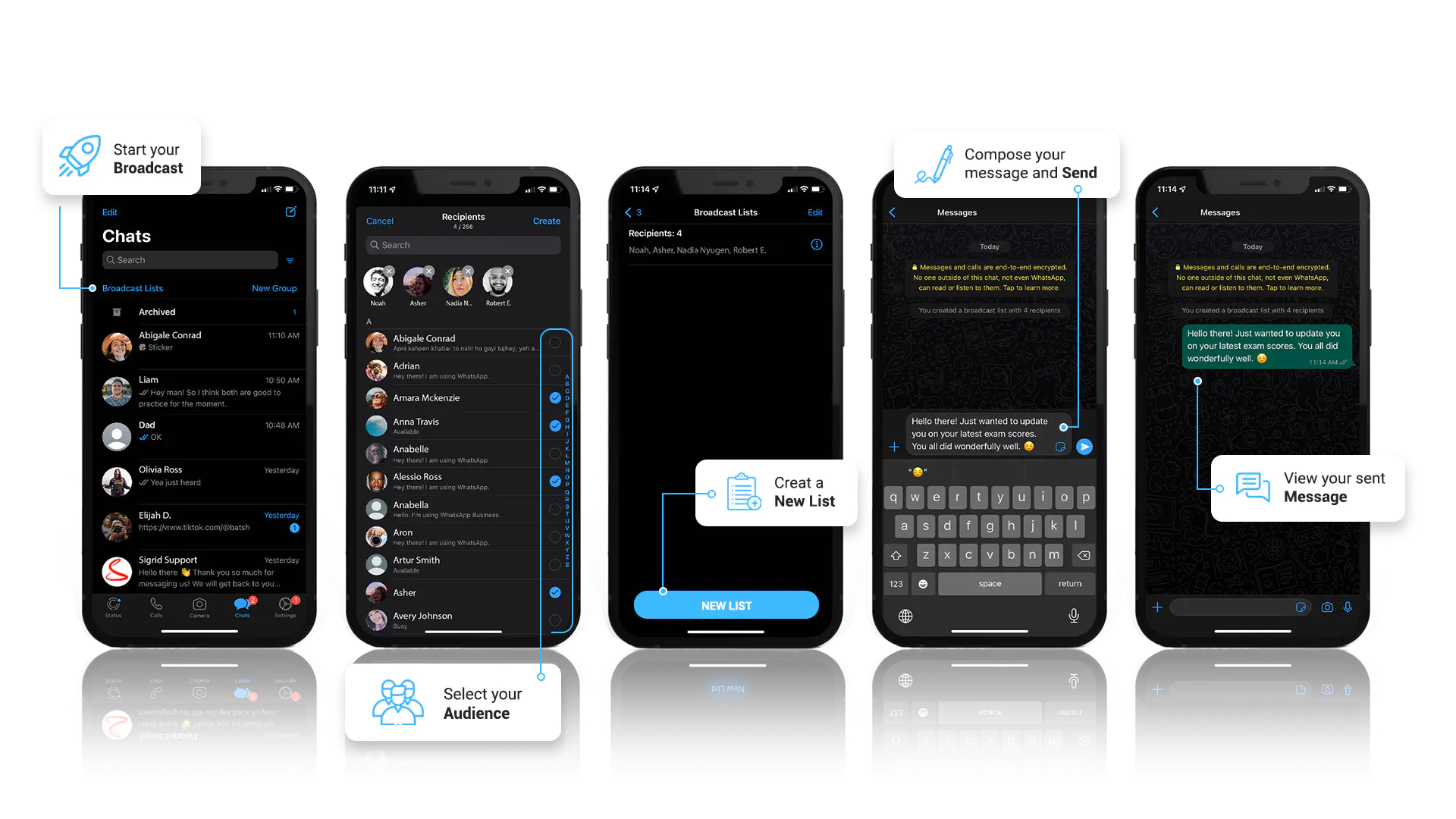 Criando uma transmissão no app WhatsApp Business